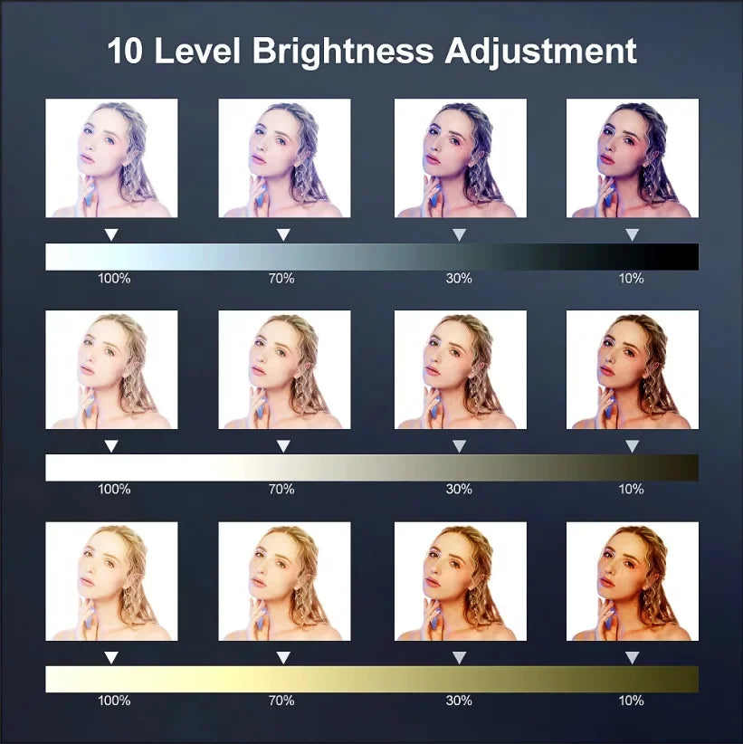 12 Inch LED Ring Light, Dimmable Photography Lighting Phone Camera Fill Light, USB Powered, Makeup Selfie Studio Light